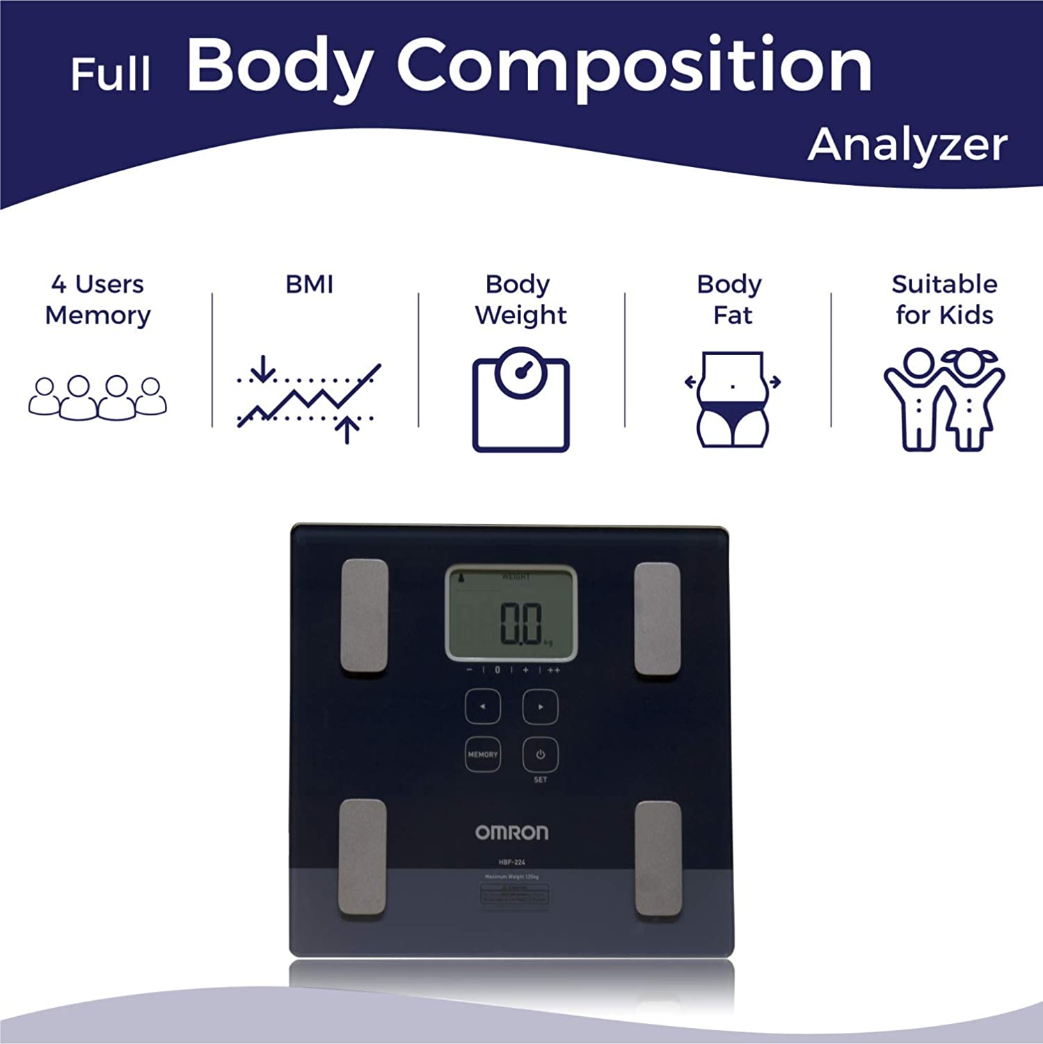 Omron Body Fat Analyzer Monitor, Omron Body Fat Monitor has…